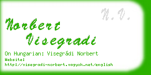 norbert visegradi business card